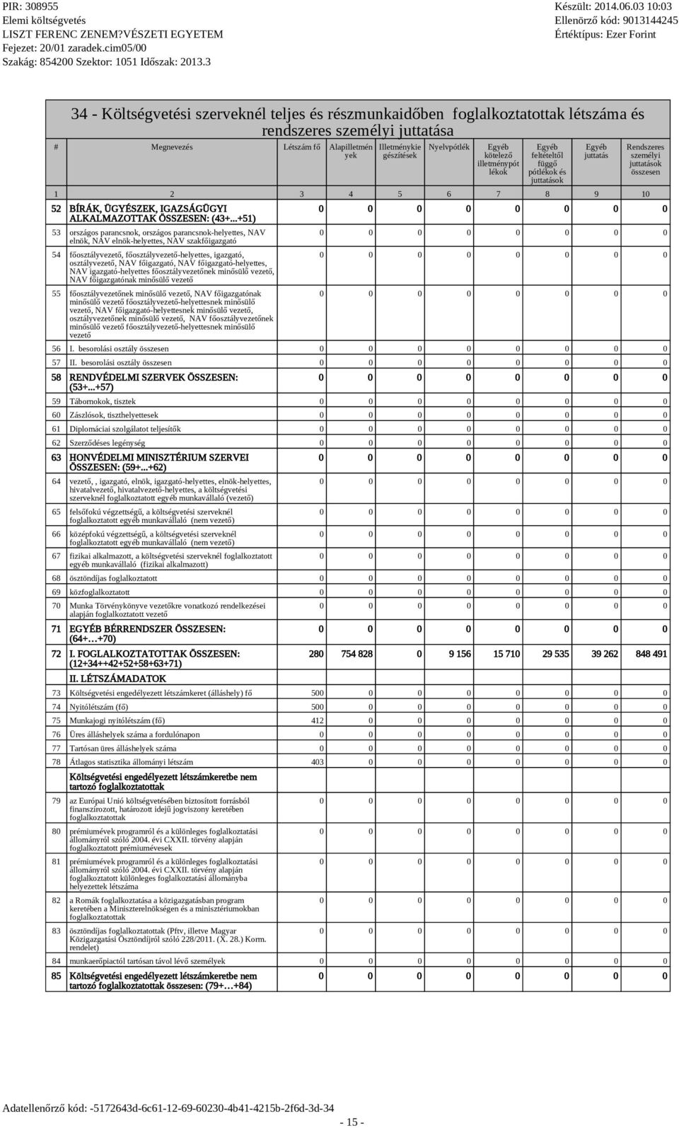 ..+51) 53 országos parancsnok, országos parancsnok-heyettes, NAV enök, NAV enök-heyettes, NAV szakfőigazgató 54 főosztáyvezető, főosztáyvezető-heyettes, igazgató, osztáyvezető, NAV főigazgató, NAV