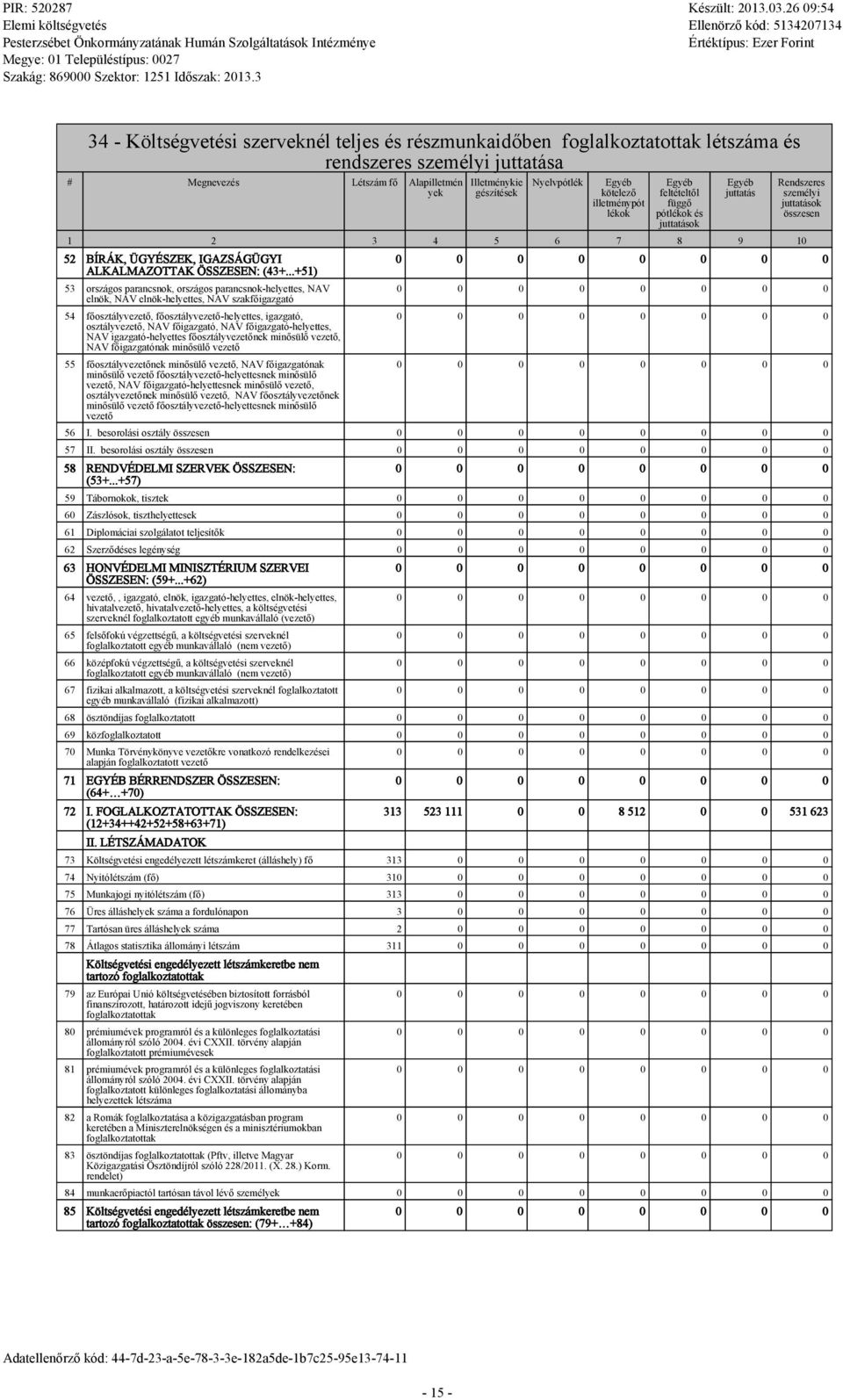 ..+51) 53 országos parancsnok, országos parancsnok-heyettes, NAV enök, NAV enök-heyettes, NAV szakfőigazgató 54 főosztáyvezető, főosztáyvezető-heyettes, igazgató, osztáyvezető, NAV főigazgató, NAV