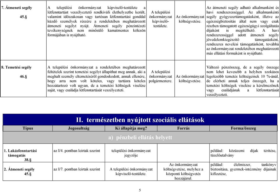 rendeletében meghatározott átmeneti segélyt nyújt. Átmeneti segély pénzintézeti tevékenységnek nem minősülő kamatmentes kölcsön formájában is nyújtható. A települési önkormányzat képviselőtestülete.