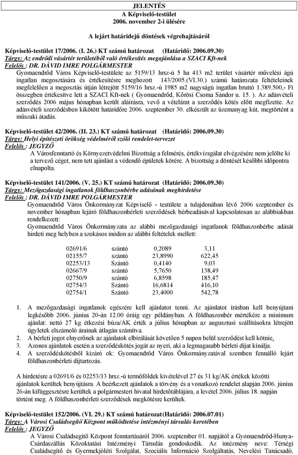 DÁVID IMRE POLGÁRMESTER Gyomaendrőd Város Képviselő-testülete az 5159/13 hrsz-ú 5 ha 413 m2 terület vásártér művelési ágú ingatlan megosztására és értékesítésre meghozott 143/2005.(VI.30.