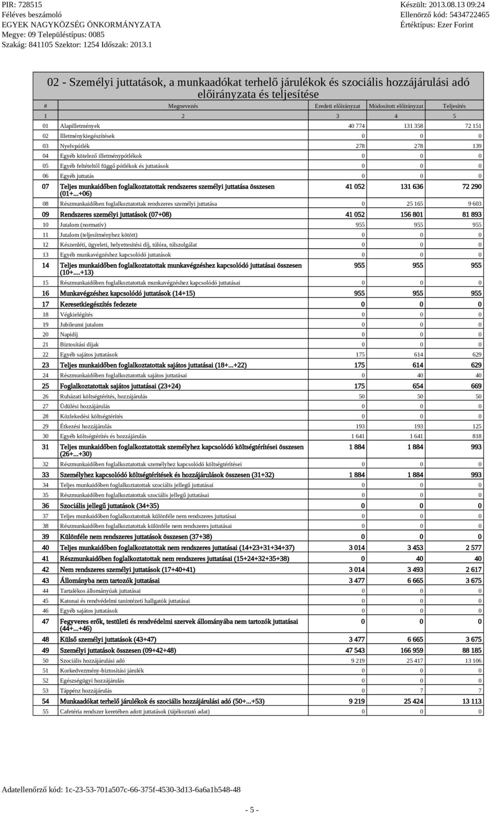 Teljes munkaidőben foglalkoztatottak rendszeres személyi juttatása összesen (01+.