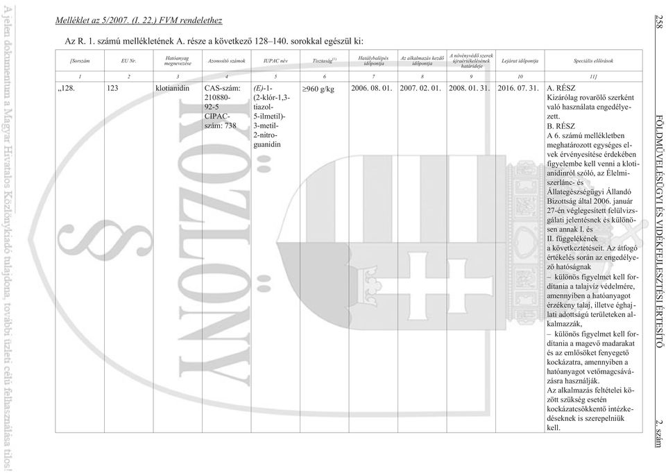 9 10 11] 128. 123 klotianidin CAS-szám: 210880-92-5 CIPACszám: 738 (E)-1- (2-klór-1,3- tiazol- 5-ilmetil)- 3-metil- 2-nitroguanidin Speciális elõírások 960 g/kg 2006. 08. 01. 2007. 02. 01. 2008. 01. 31.