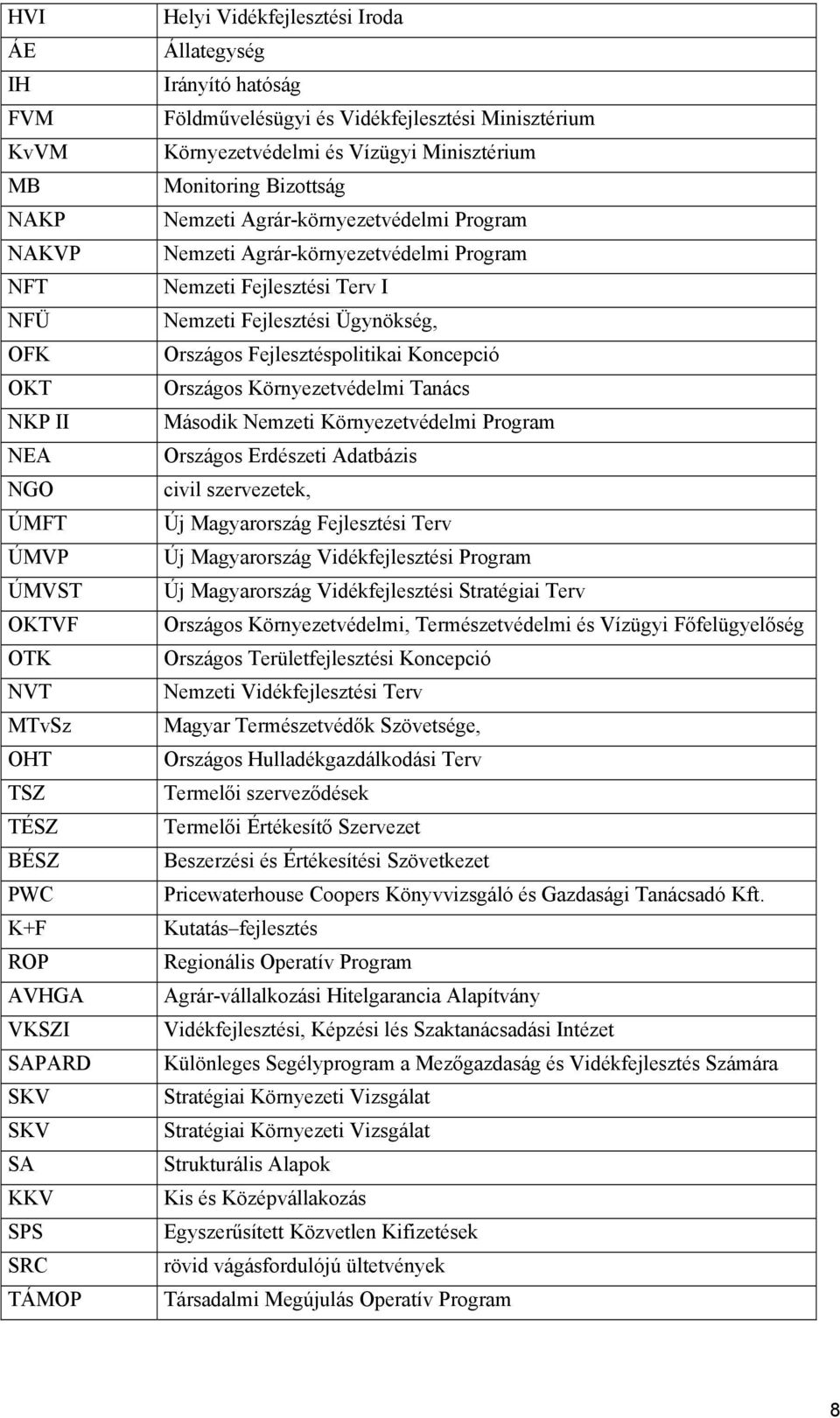 Program Nemzeti Agrár-környezetvédelmi Program Nemzeti Fejlesztési Terv I Nemzeti Fejlesztési Ügynökség, Országos Fejlesztéspolitikai Koncepció Országos Környezetvédelmi Tanács Második Nemzeti