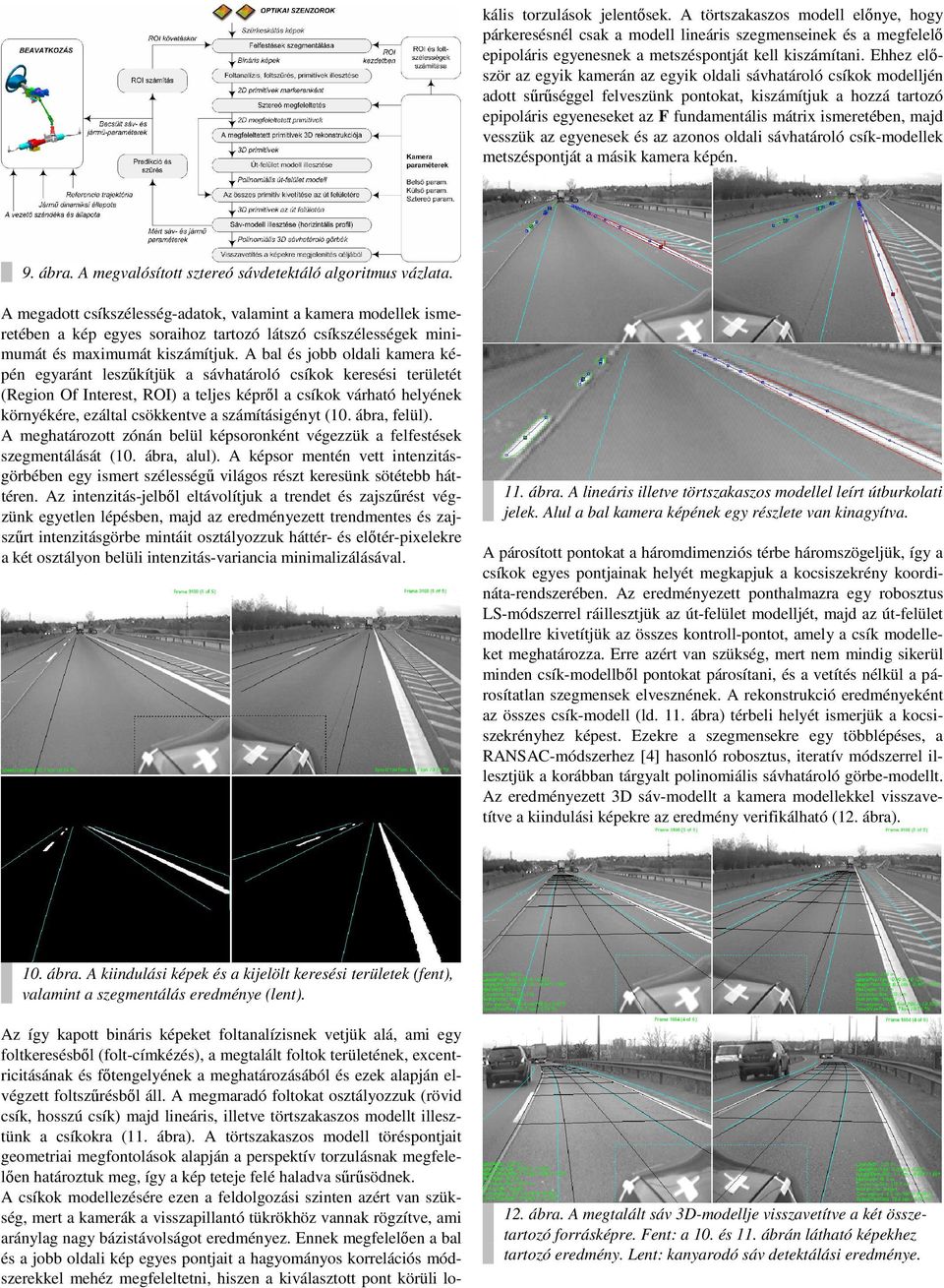 ismeretében, majd vesszük az egyenesek és az azonos oldali sávhatároló csík-modellek metszéspontját a másik kamera képén. 9. ábra. A megvalósított sztereó sávdetektáló algoritmus vázlata.