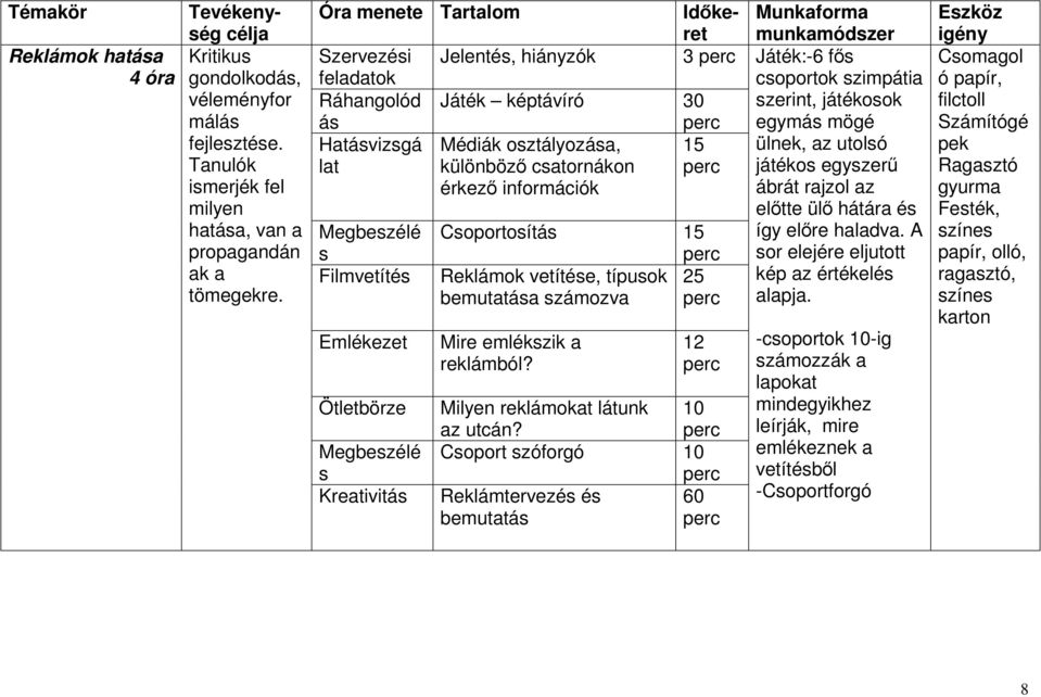 információk Csoportosít 15 Reklámok vetítése, típusok 25 bemutata számozva Mire emlékszik a reklámból? 12 Milyen reklámokat látunk az utcán?