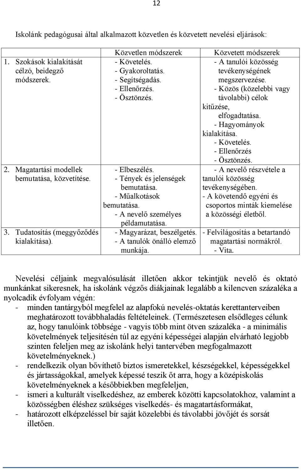 - Műalkotások bemutatása. - A nevelő személyes példamutatása. - Magyarázat, beszélgetés. - A tanulók önálló elemző munkája. Közvetett módszerek - A tanulói közösség tevékenységének megszervezése.