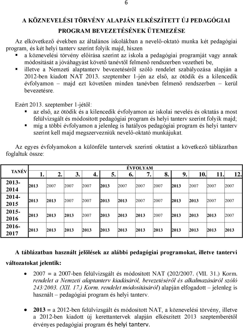 illetve a Nemzeti alaptanterv bevezetéséről szóló rendelet szabályozása alapján a 2012-ben kiadott NAT 2013.