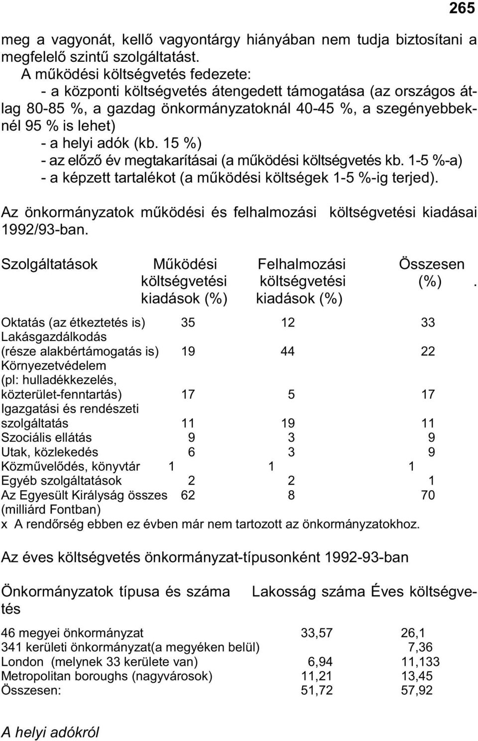 15 %) - az elızı év megtakarításai (a mőködési költségvetés kb. 1-5 %-a) - a képzett tartalékot (a mőködési költségek 1-5 %-ig terjed).