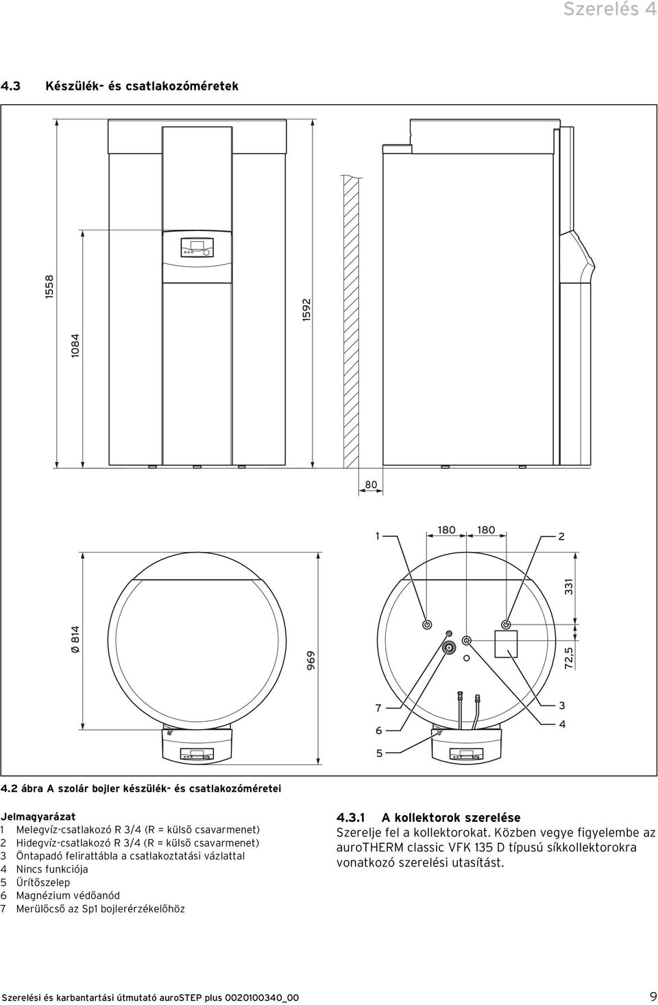 csavarmenet) 3 Öntapadó felirattábla a csatlakoztatási vázlattal 4 Nincs funkciója 5 Ürítőszelep 6 Magnézium védőanód 7 Merülőcső az Sp1 bojlerérzékelőöz 4.3.1 A kollektorok szerelése Szerelje fel a kollektorokat.