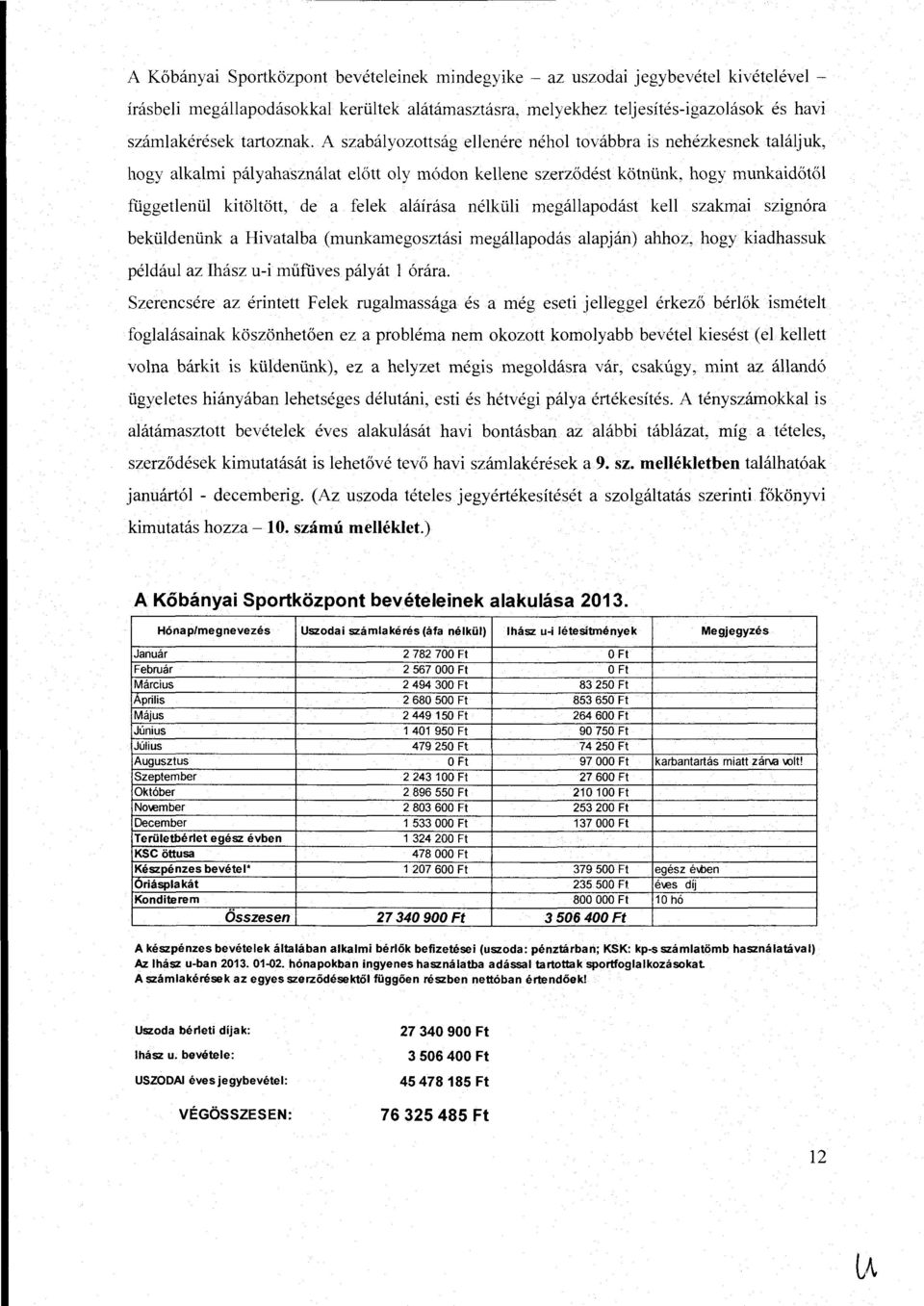 A szabályozottság ellenére néhol továbbra is nehézkesnek találjuk, hogy alkalmi pályahasználat előtt oly módon kellene szerződést kötnünk, hogy munkaidőtől függetlenül kitöltött, de a felek aláírása