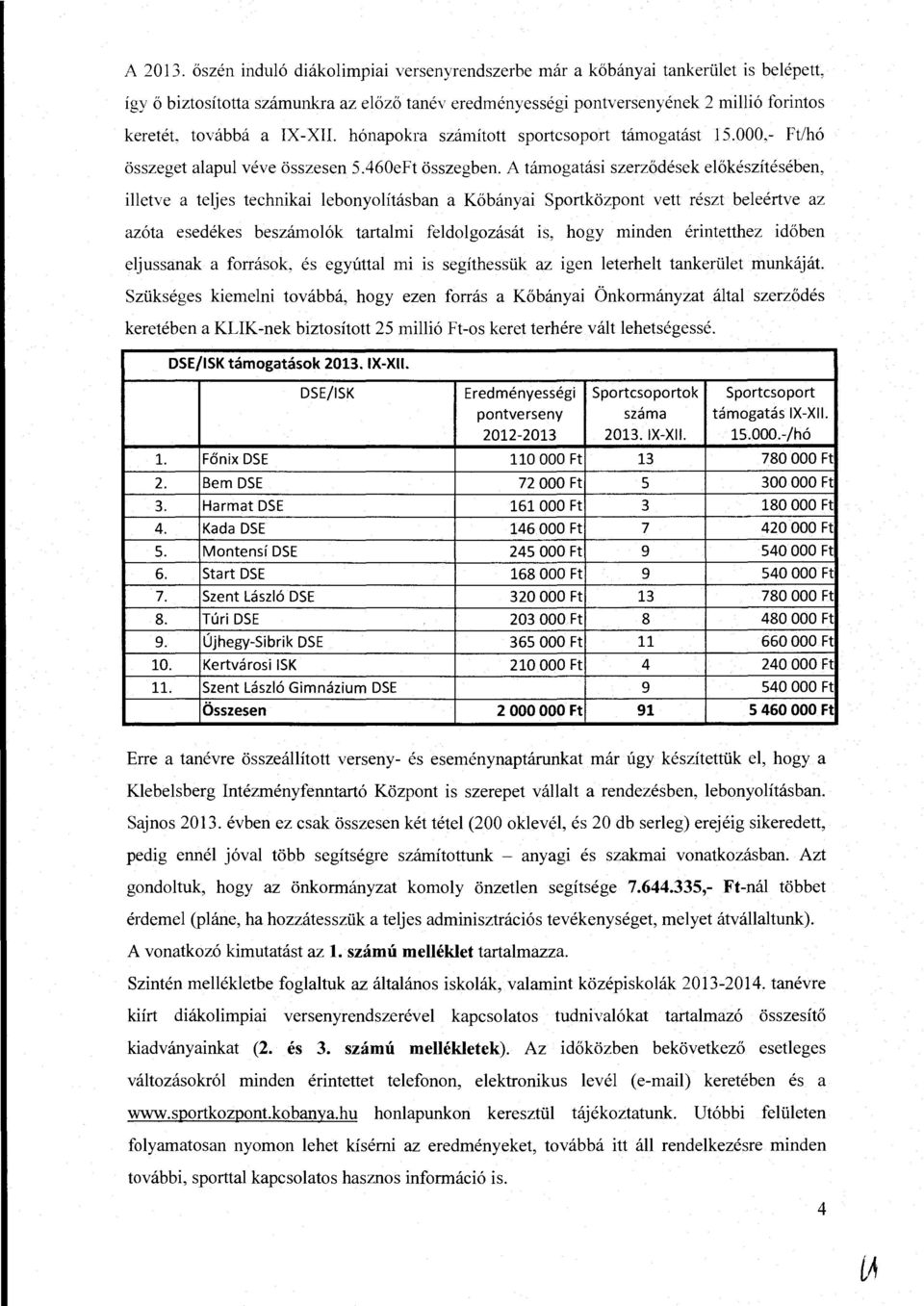 IX-XII. hónapokra számított sportcsoport támogatást 15.000,- Ft/hó összeget alapul véve összesen 5.460eFt összegben.