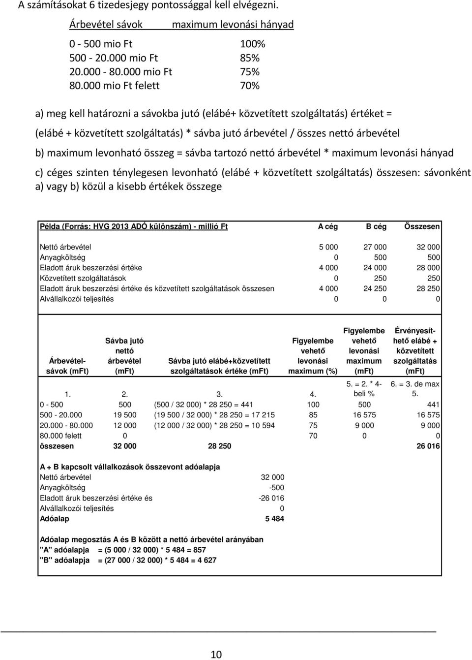 levonható összeg = sávba tartozó nettó árbevétel * maximum levonási hányad c) céges szinten ténylegesen levonható (elábé + közvetített szolgáltatás) összesen: sávonként a) vagy b) közül a kisebb