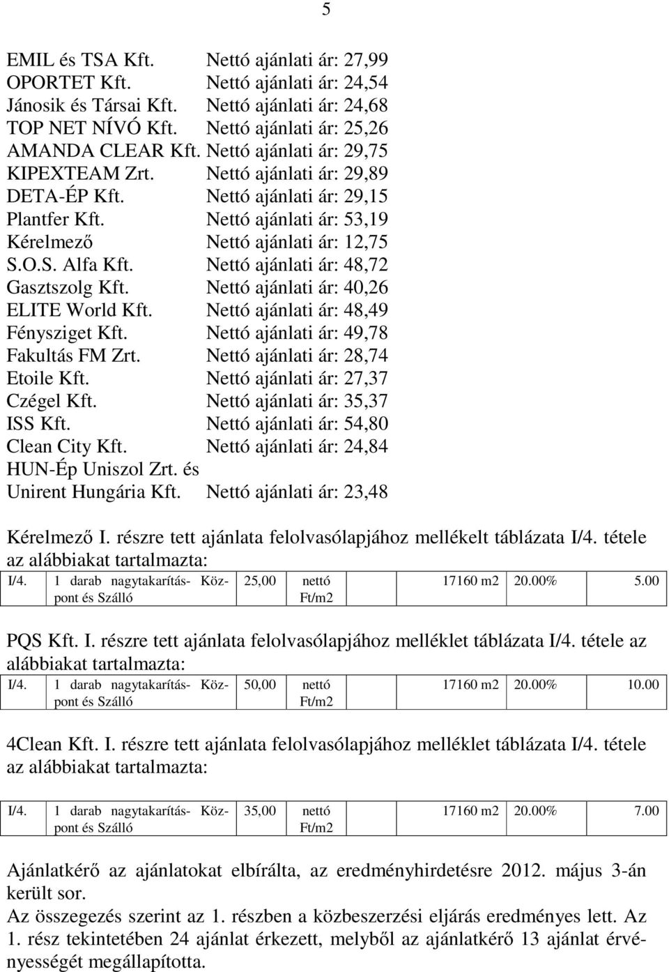 Nettó ajánlati ár: 48,72 Gasztszolg Kft. Nettó ajánlati ár: 40,26 ELITE World Kft. Nettó ajánlati ár: 48,49 Fénysziget Kft. Nettó ajánlati ár: 49,78 Fakultás FM Zrt.