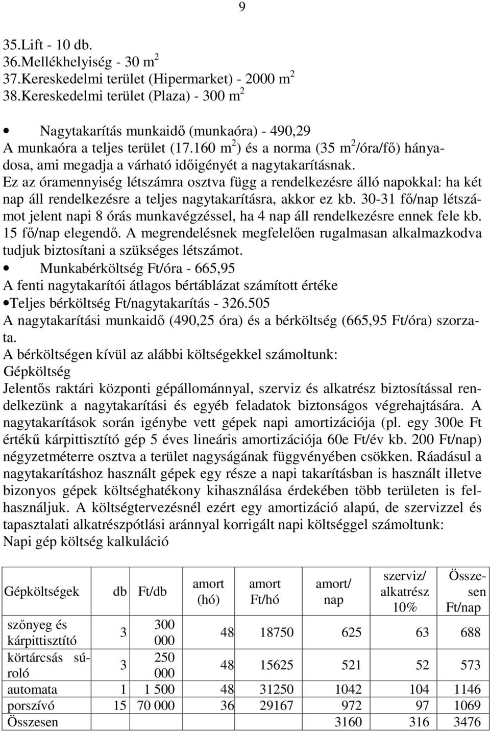 160 m 2 ) és a norma (35 m 2 /óra/fı) hányadosa, ami megadja a várható idıigényét a nagytakarításnak.