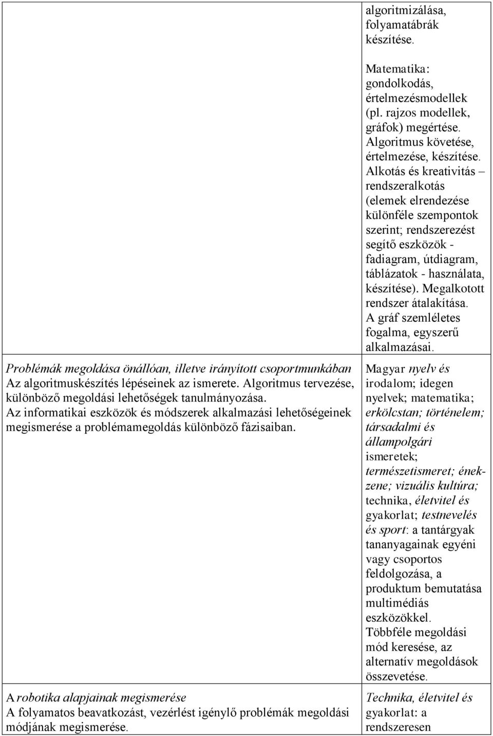 A robotika alapjainak megismerése A folyamatos beavatkozást, vezérlést igénylő problémák megoldási módjának megismerése. Matematika: gondolkodás, értelmezésmodellek (pl.