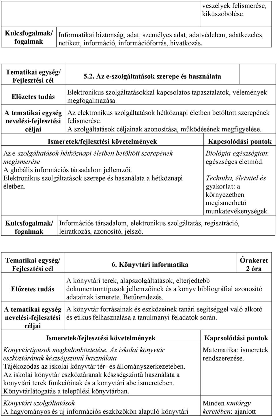 Az elektronikus szolgáltatások hétköznapi életben betöltött szerepének felismerése. A szolgáltatások nak azonosítása, működésének megfigyelése.