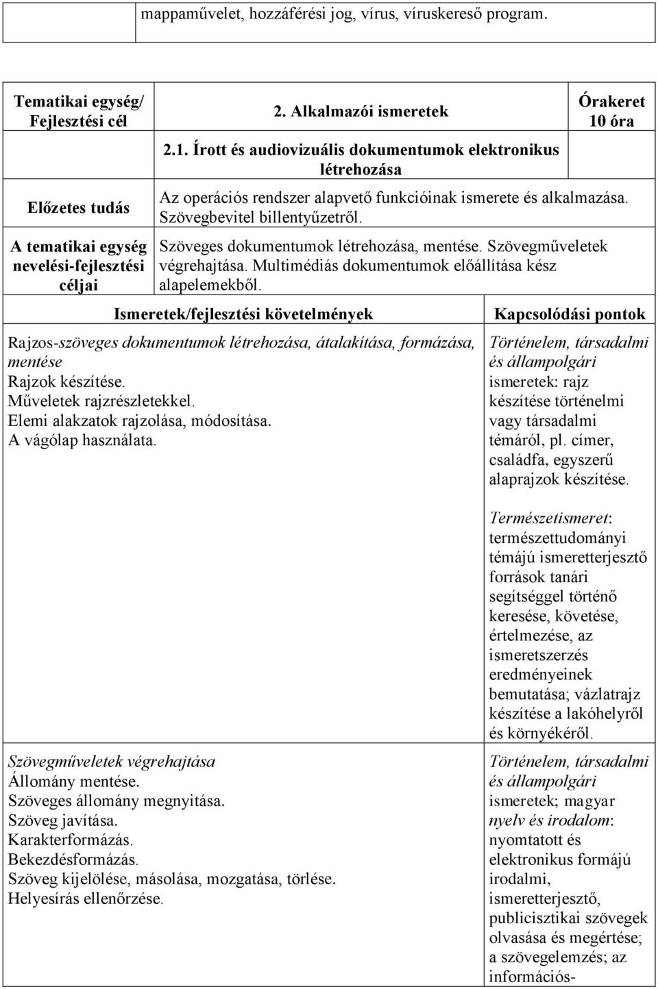 Szöveges dokumentumok létrehozása, mentése. Szövegműveletek végrehajtása. Multimédiás dokumentumok előállítása kész alapelemekből.