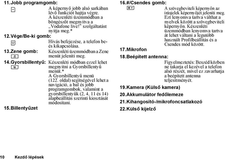 Gyorsbillentyű: Készenléti módban ezzel lehet U megnyitni a Gyorsbillentyű menüt.* A Gyorsbillentyű menü (122.