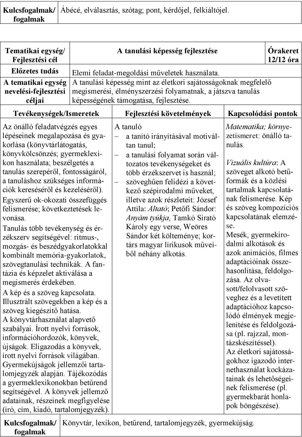 A tanulási képesség mint az életkori sajátosságoknak megfelelő megismerési, élményszerzési folyamatnak, a játszva tanulás képességének támogatása, fejlesztése.