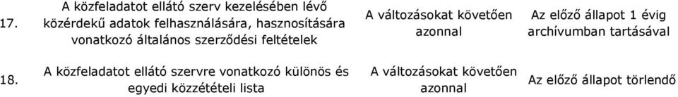 vonatkozó általános szerzıdési feltételek 18.