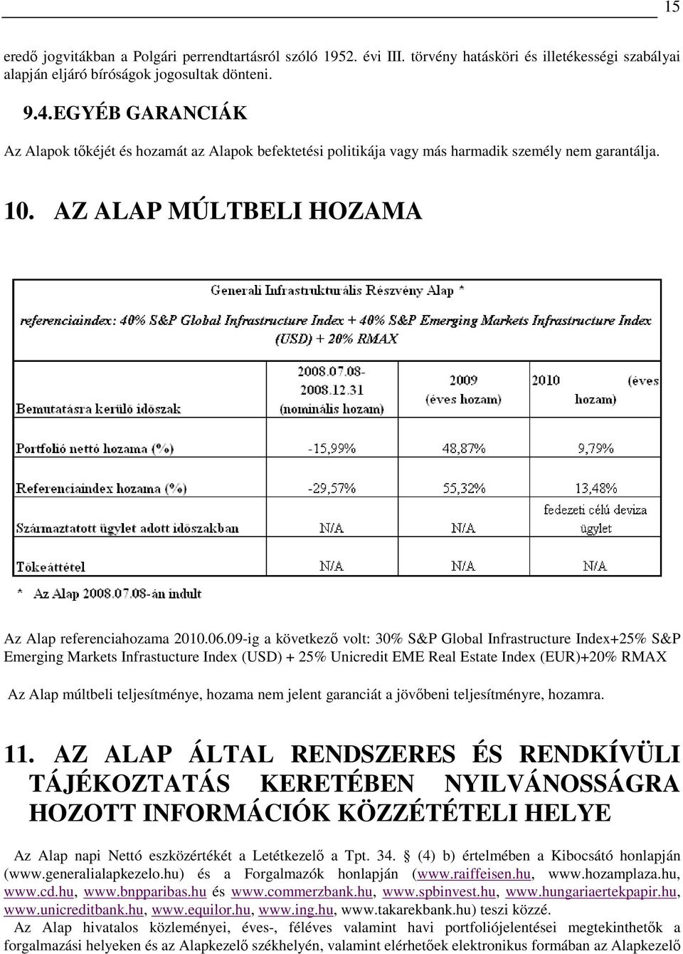 09-ig a következı volt: 30% S&P Global Infrastructure Index+25% S&P Emerging Markets Infrastucture Index (USD) + 25% Unicredit EME Real Estate Index (EUR)+20% RMAX Az Alap múltbeli teljesítménye,