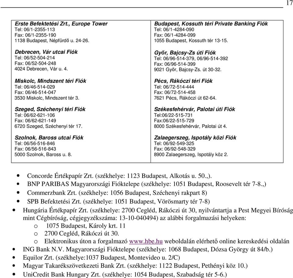 Szeged, Széchenyi téri Fiók Tel: 06/62-621-106 Fax: 06/62-621-149 6720 Szeged, Széchenyi tér 17. Szolnok, Baross utcai Fiók Tel: 06/56-516-846 Fax: 06/56-516-843 5000 Szolnok, Baross u. 8.