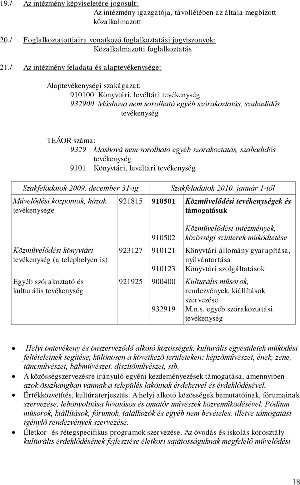 / Az intézmény feladata és alaptevékenysége: Alaptevékenységi szakágazat: 910100 Könyvtári, levéltári tevékenység 932900 Máshová nem sorolható egyéb szórakoztatás, szabadidős tevékenység TEÁOR száma: