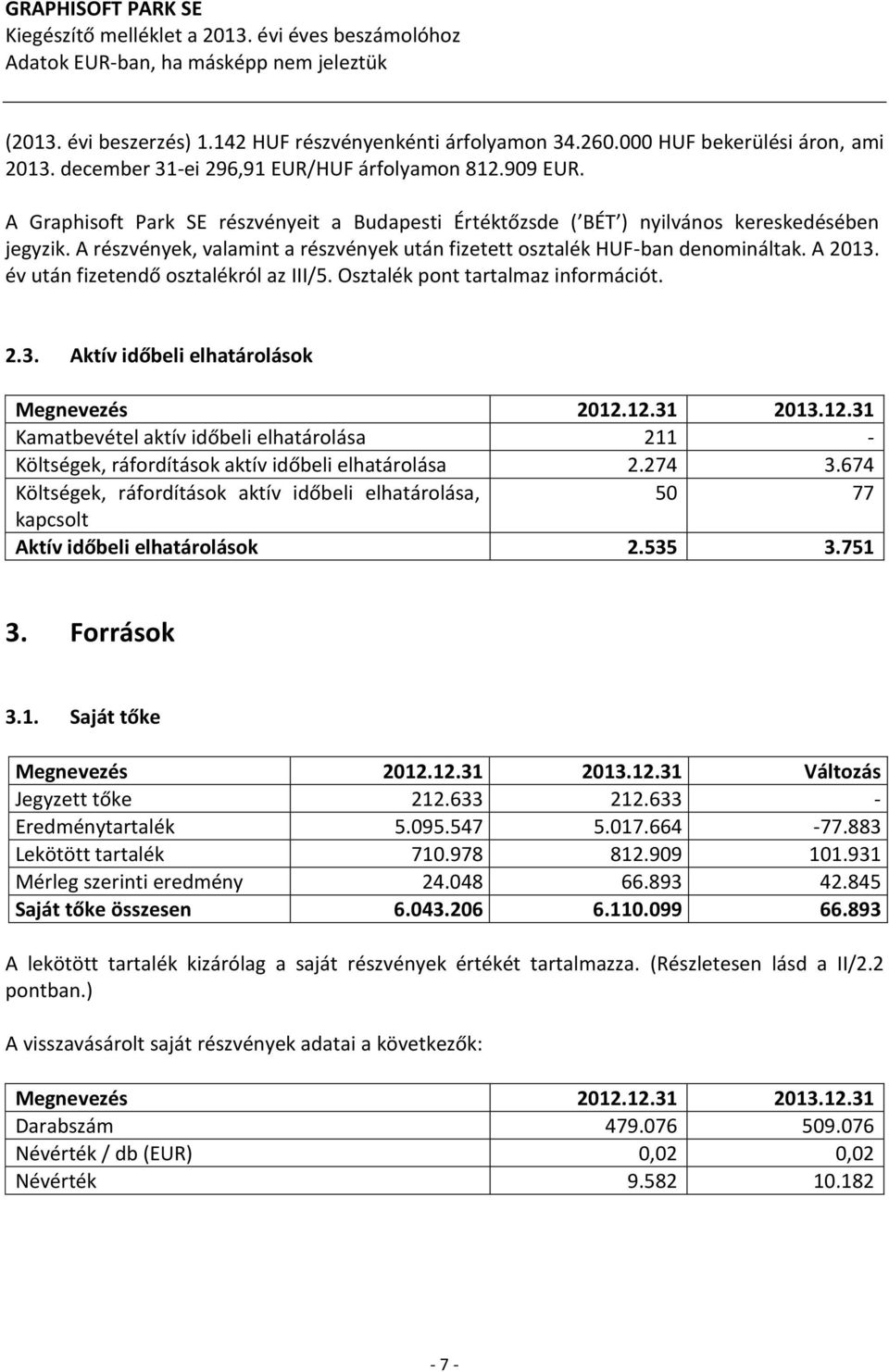 A részvények, valamint a részvények után fizetett osztalék HUF-ban denomináltak. A 2013. év után fizetendő osztalékról az III/5. Osztalék pont tartalmaz információt. 2.3. Aktív időbeli elhatárolások Megnevezés 2012.