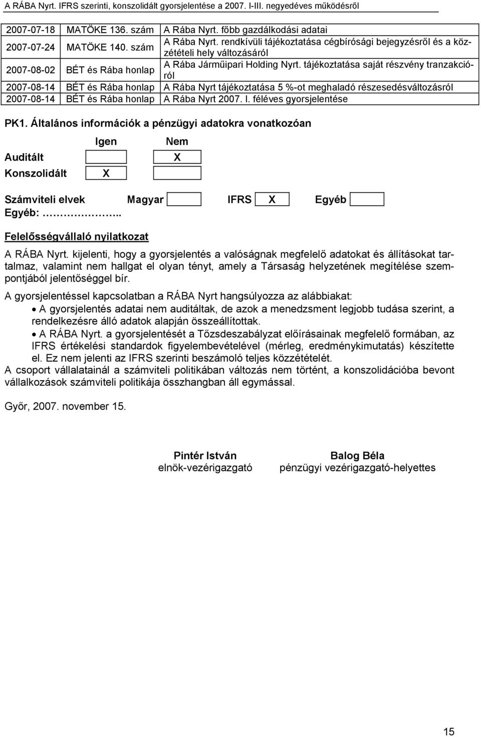 féléves gyorsjelentése PK1. Általános információk a pénzügyi adatokra vonatkozóan Igen Nem Auditált X Konszolidált X Számviteli elvek Magyar IFRS X Egyéb Egyéb:.