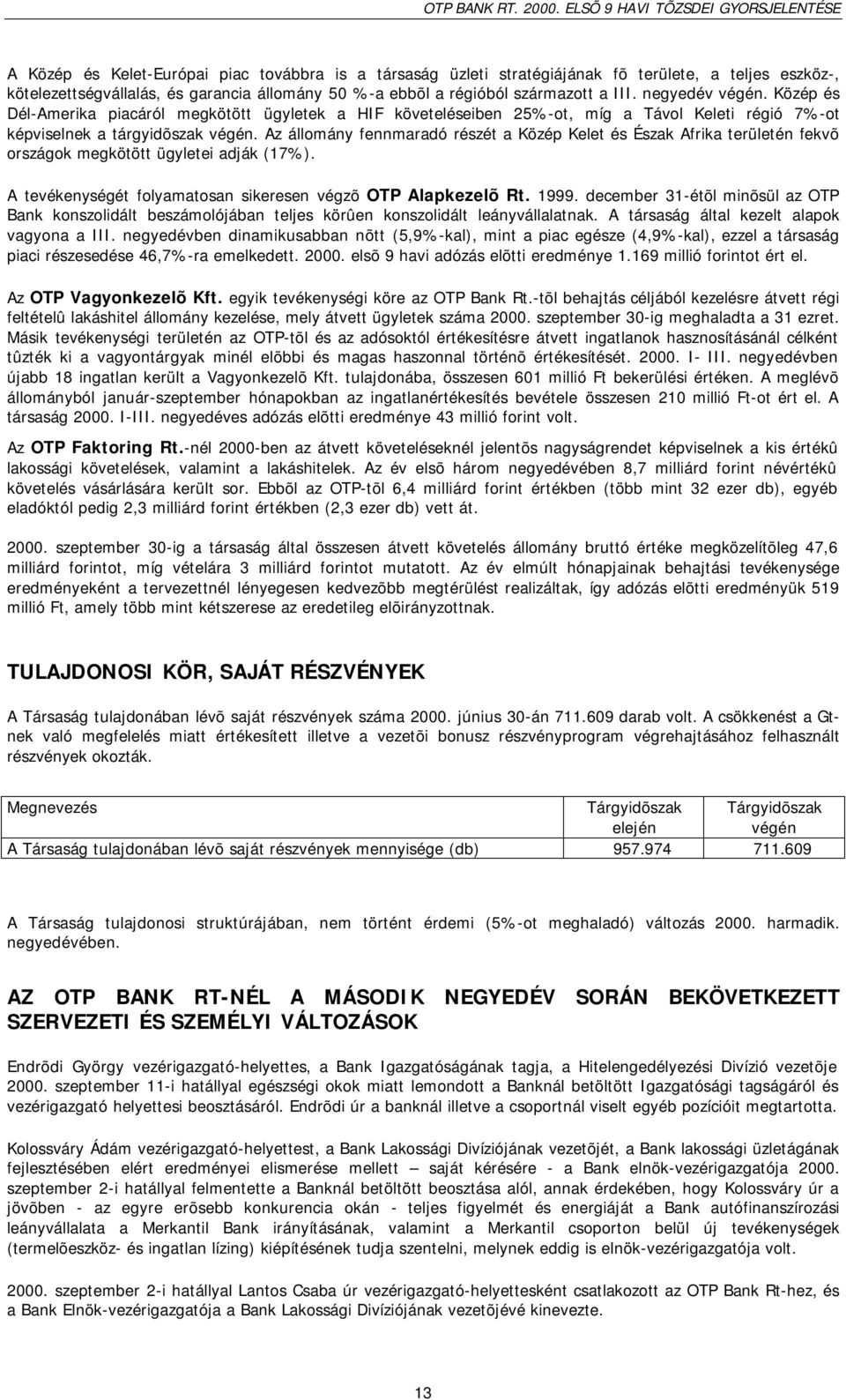 Az állomány fennmaradó részét a Közép Kelet és Észak Afrika területén fekvõ országok megkötött ügyletei adják (17%). A tevékenységét folyamatosan sikeresen végzõ OTP Alapkezelõ Rt. 1999.