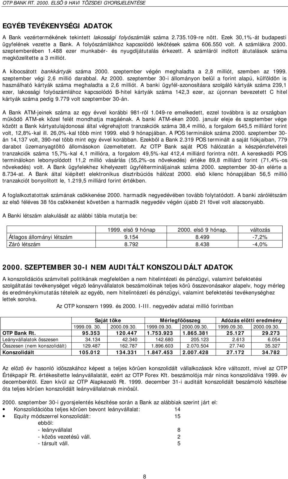 A számláról indított átutalások száma megközelítette a 3 milliót. A kibocsátott bankkártyák száma 2000. szeptember végén meghaladta a 2,8 milliót, szemben az 1999. szeptember végi 2,6 millió darabbal.