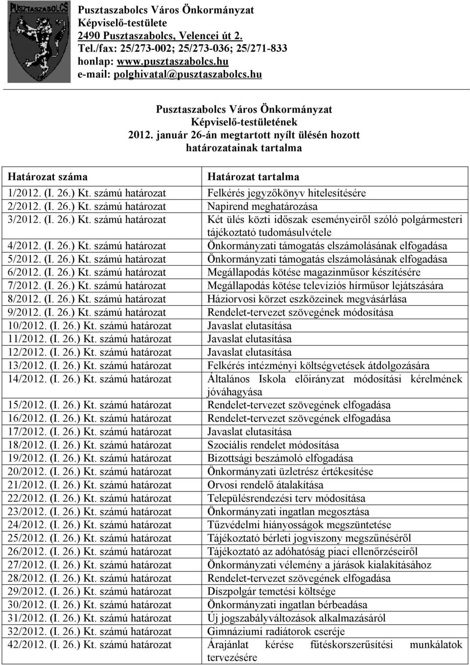 számú határozat Felkérés jegyzőkönyv hitelesítésére 2/2012. (I. 26.) Kt. számú határozat Napirend meghatározása 3/2012. (I. 26.) Kt. számú határozat Két ülés közti időszak eseményeiről szóló polgármesteri tájékoztató tudomásulvétele 4/2012.