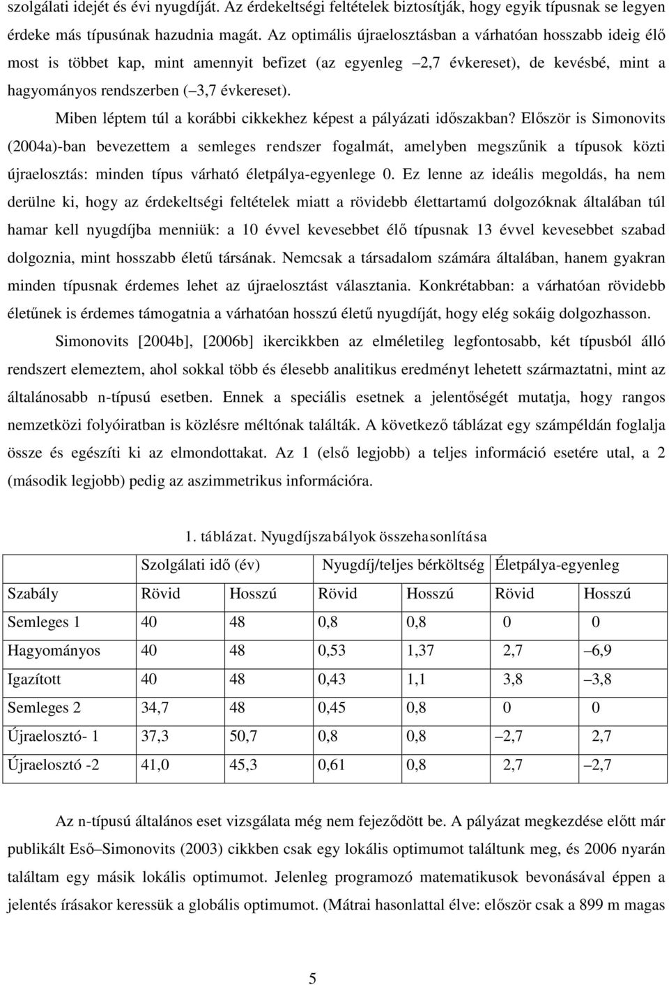 Miben léptem túl a korábbi cikkekhez képest a pályázati időszakban?