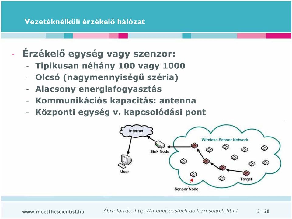 energiafogyasztás - Kommunikációs kapacitás: antenna - Központi egység v.