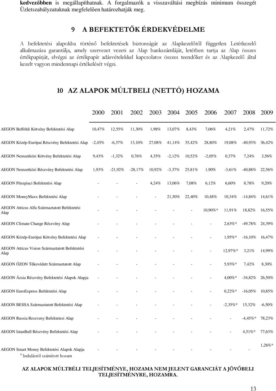 letétben tartja az Alap összes értékpapírját, elvégzi az értékpapír adásvételekkel kapcsolatos összes teendıket és az Alapkezelı által kezelt vagyon mindennapi értékelését végzi.