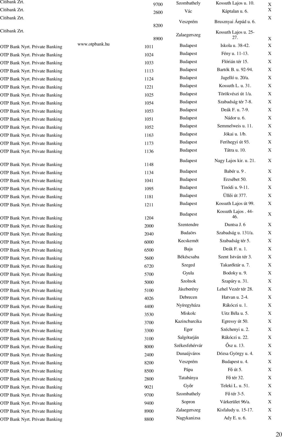 20/a. OTP Bank Nyrt. Private Banking 1221 Kossuth L. u. 31. OTP Bank Nyrt. Private Banking 1025 Törökvészi út 1/a. OTP Bank Nyrt. Private Banking 1054 Szabadság tér 7-8. OTP Bank Nyrt. Private Banking 1053 Deák F.