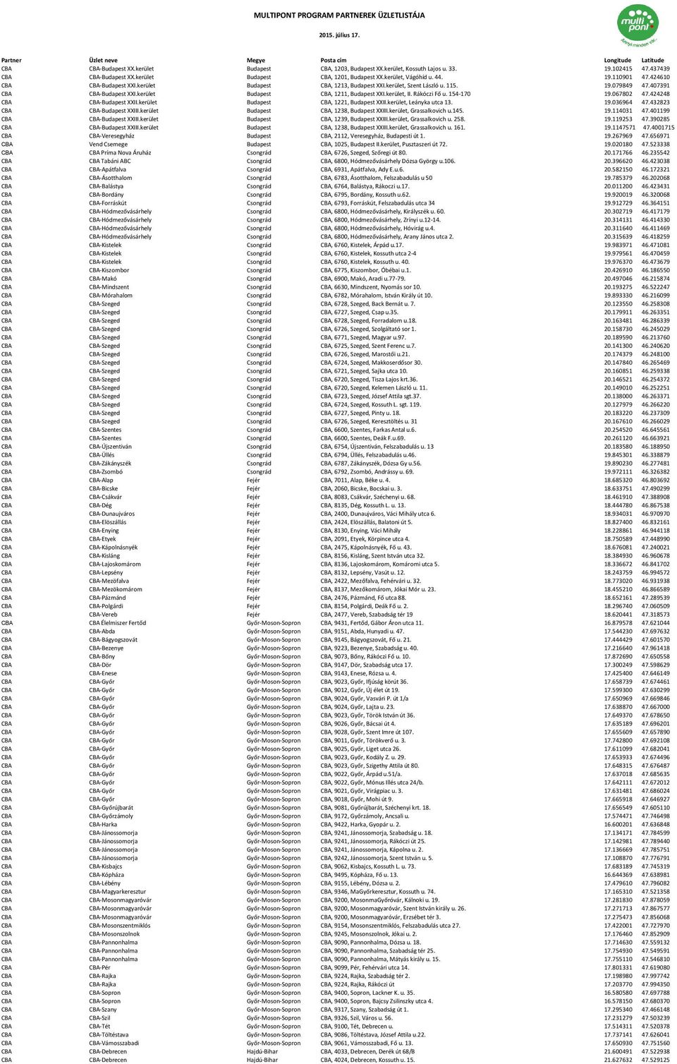 Rákóczi Fő u. 154-170 19.067802 47.424248 CBA CBA-Budapest XXII.kerület Budapest CBA, 1221, Budapest XXII.kerület, Leányka utca 13. 19.036964 47.432823 CBA CBA-Budapest XXIII.