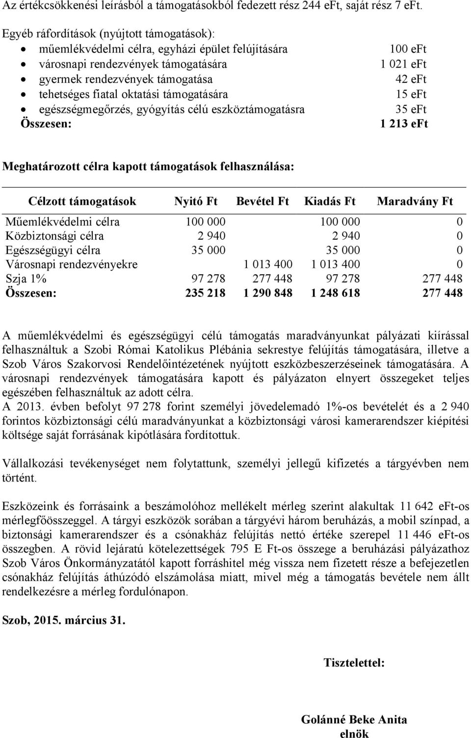 fiatal oktatási támogatására 15 eft egészségmegőrzés, gyógyítás célú eszköztámogatásra 35 eft Összesen: 1 213 eft Meghatározott célra kapott támogatások felhasználása: Célzott támogatások Nyitó Ft