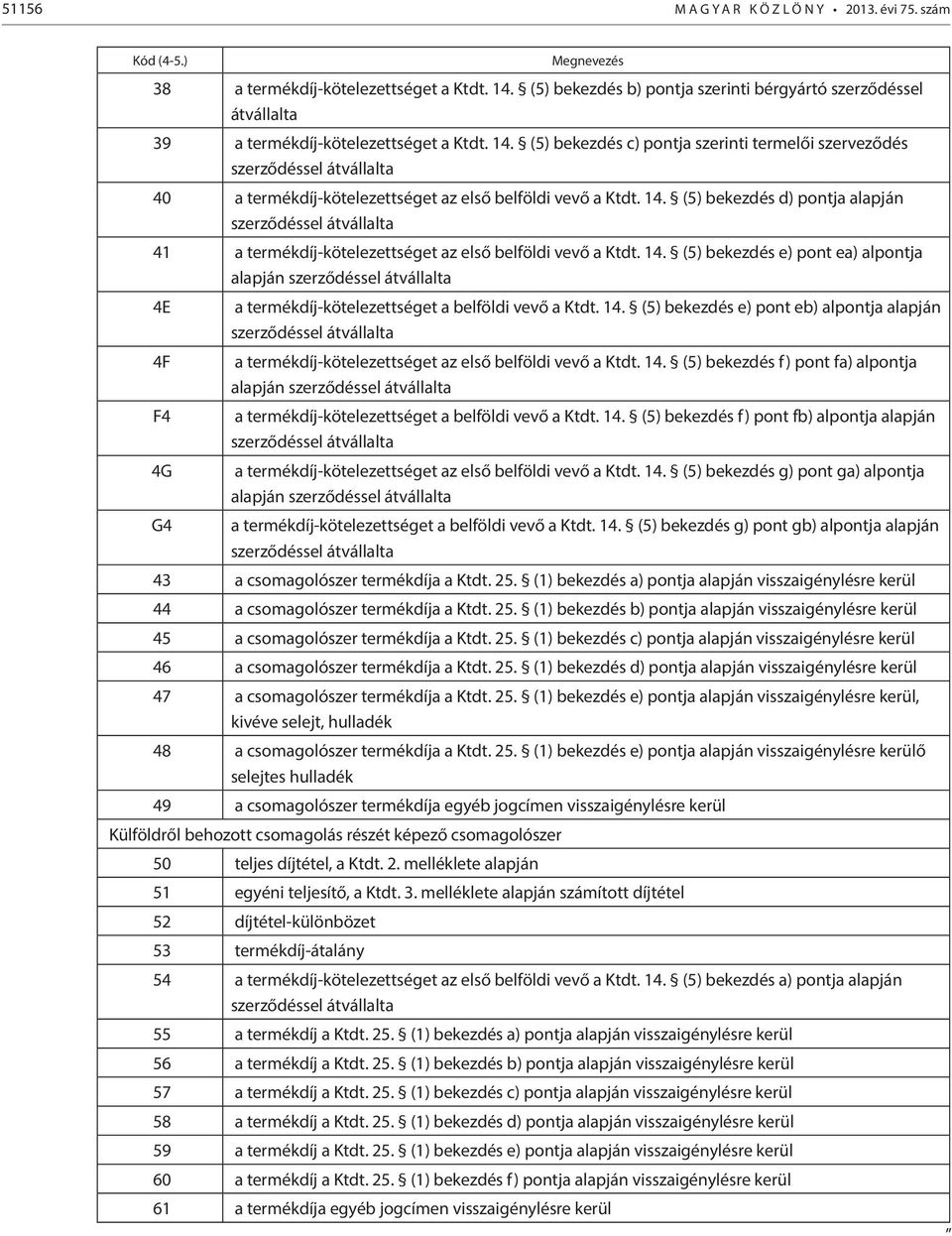 (5) bekezdés c) pontja szerinti termelői szerveződés 40 a termékdíj-kötelezettséget az első belföldi vevő a Ktdt. 14.