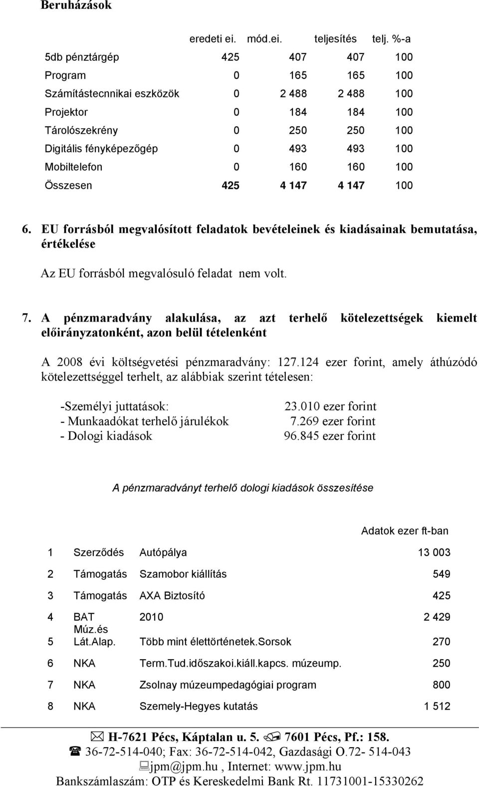 Mobiltelefon 0 160 160 100 Összesen 425 4 147 4 147 100 6. EU forrásból megvalósított feladatok bevételeinek és kiadásainak bemutatása, értékelése Az EU forrásból megvalósuló feladat nem volt. 7.