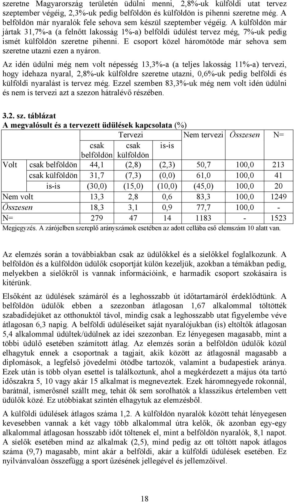 E csoport közel háromötöde már sehova sem szeretne utazni ezen a nyáron.