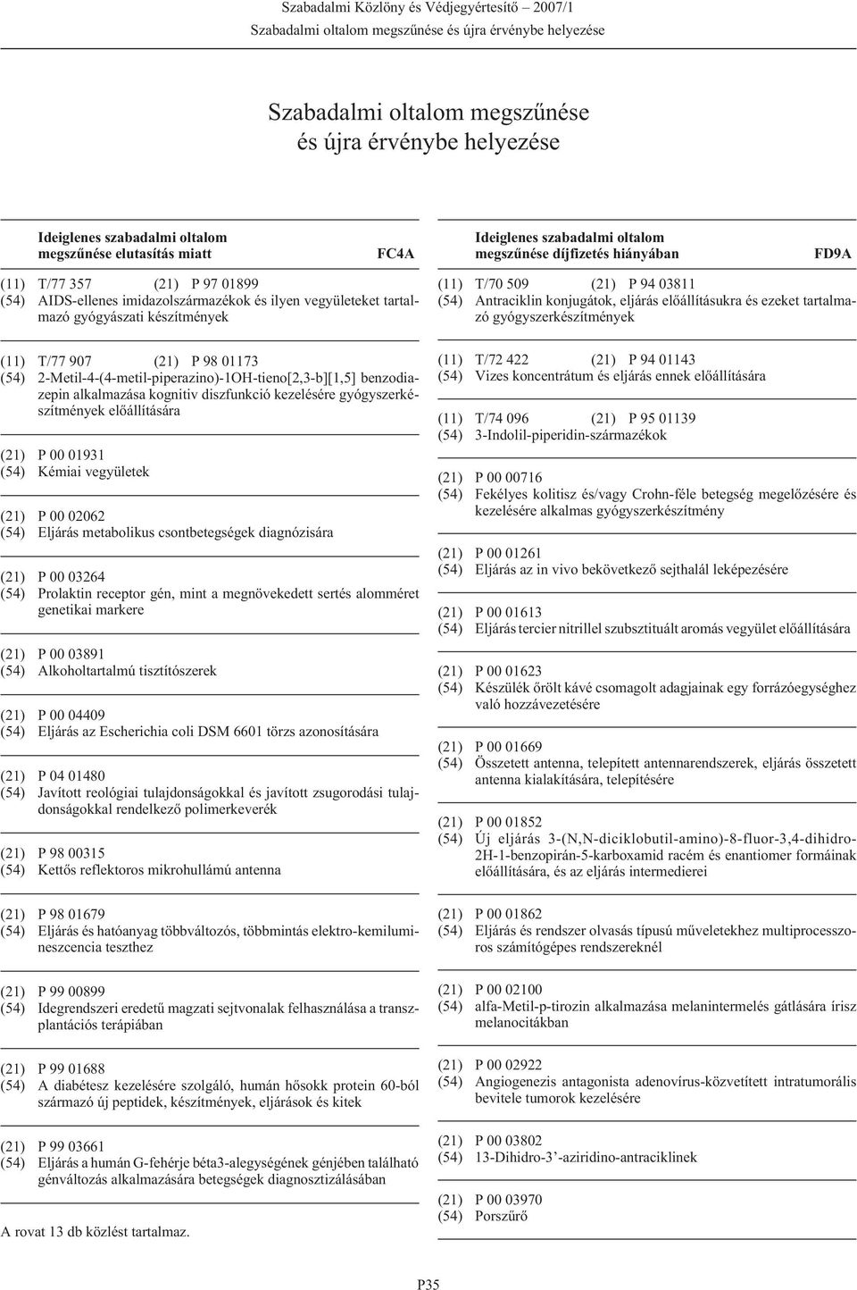 2-Metil-4-(4-metil-piperazino)-1OH-tieno[2,3-b][1,5] benzodiazepin alkalmazása kognitiv diszfunkció kezelésére gyógyszerkészítmények (21) P 00 01931 (54) Kémiai vegyületek (21) P 00 02062 (54)