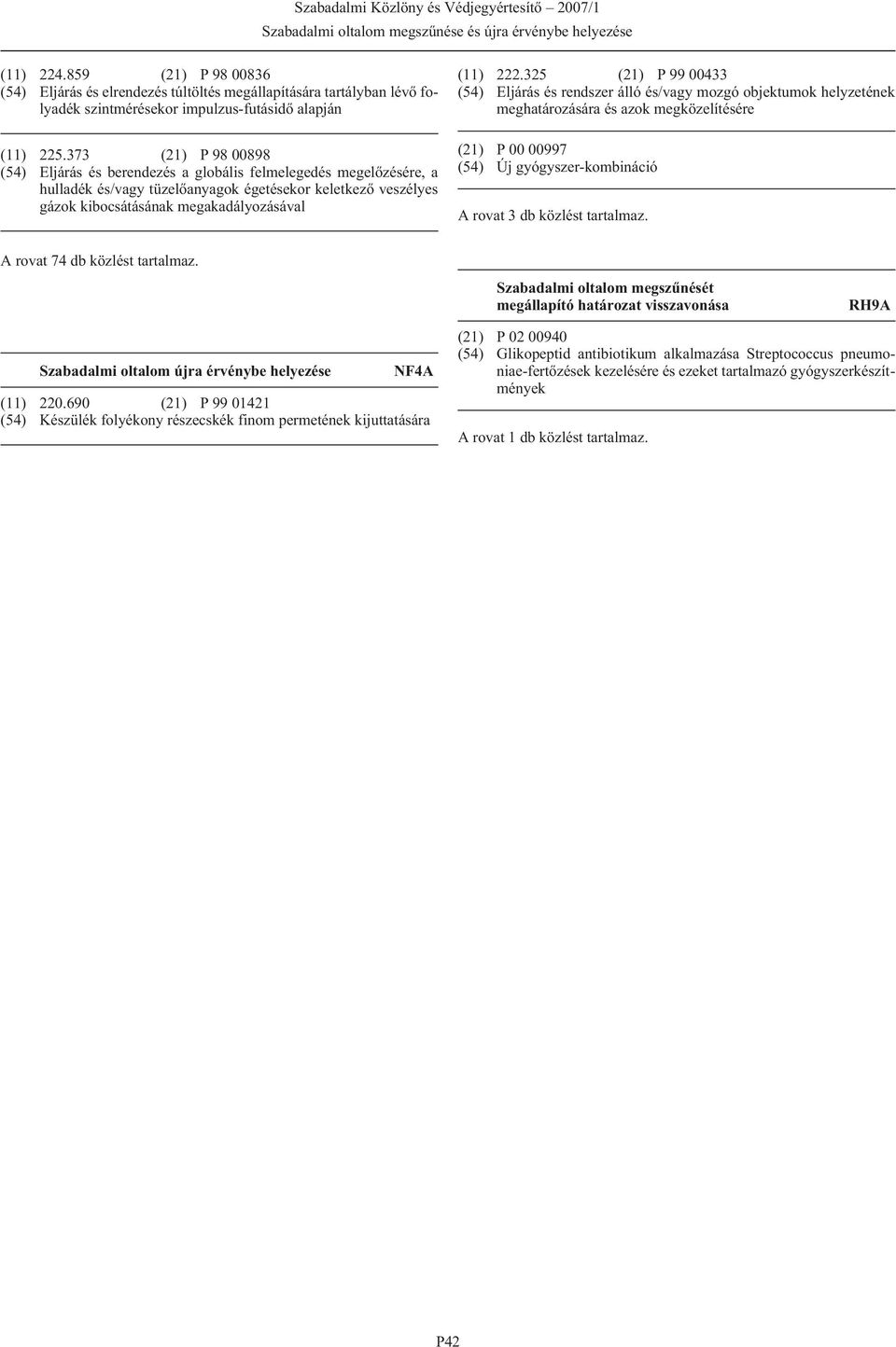 325 (21) P 99 00433 (54) Eljárás és rendszer álló és/vagy mozgó objektumok helyzetének meghatározására és azok megközelítésére (21) P 00 00997 (54) Új gyógyszer-kombináció A rovat 3 db közlést