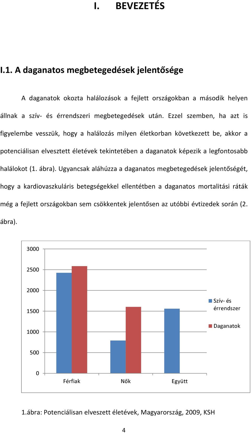 halálokot (1. ábra).