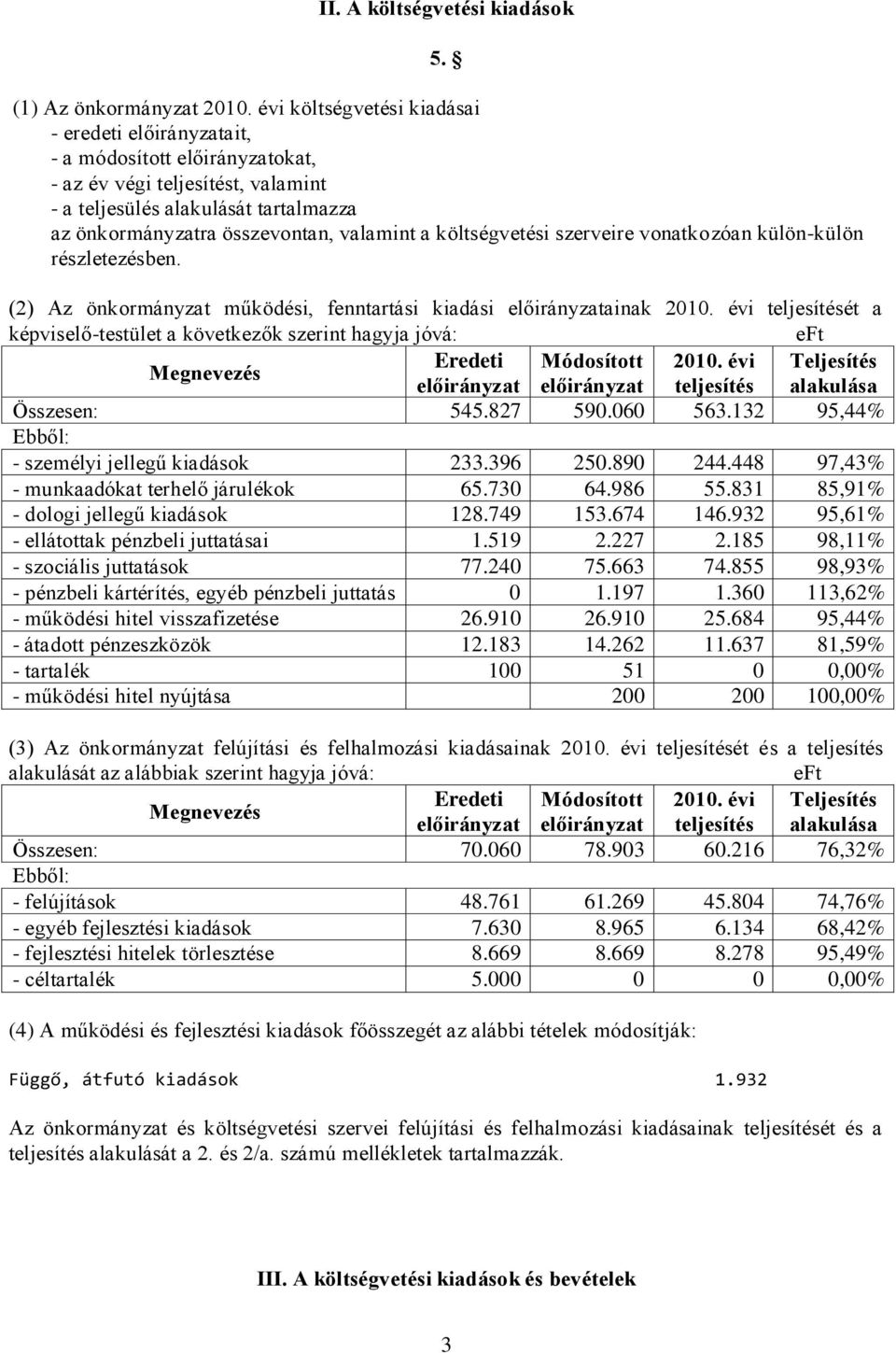 költségvetési szerveire vonatkozóan külön-külön részletezésben. (2) Az önkormányzat működési, fenntartási kiadási előirányzatainak 2010.