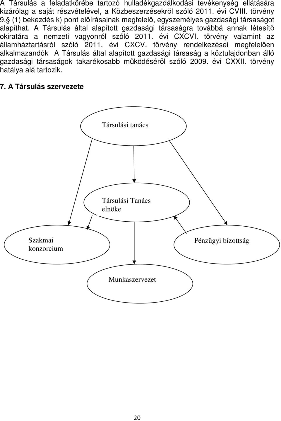 A Társulás által alapított gazdasági társaságra továbbá annak létesítő okiratára a nemzeti vagyonról szóló 2011. évi CXCVI