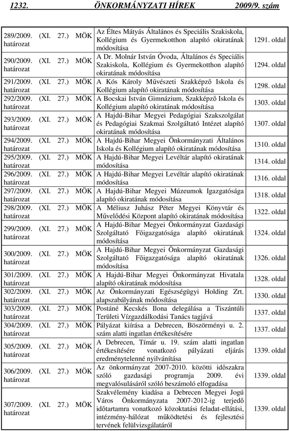 (XI. 27.) MÖK határozat 301/2009. (XI. 27.) MÖK határozat 302/2009. (XI. 27.) MÖK határozat 303/2009. (XI. 27.) MÖK határozat 304/2009. (XI. 27.) MÖK határozat 305/2009. (XI. 27.) MÖK határozat 306/2009.