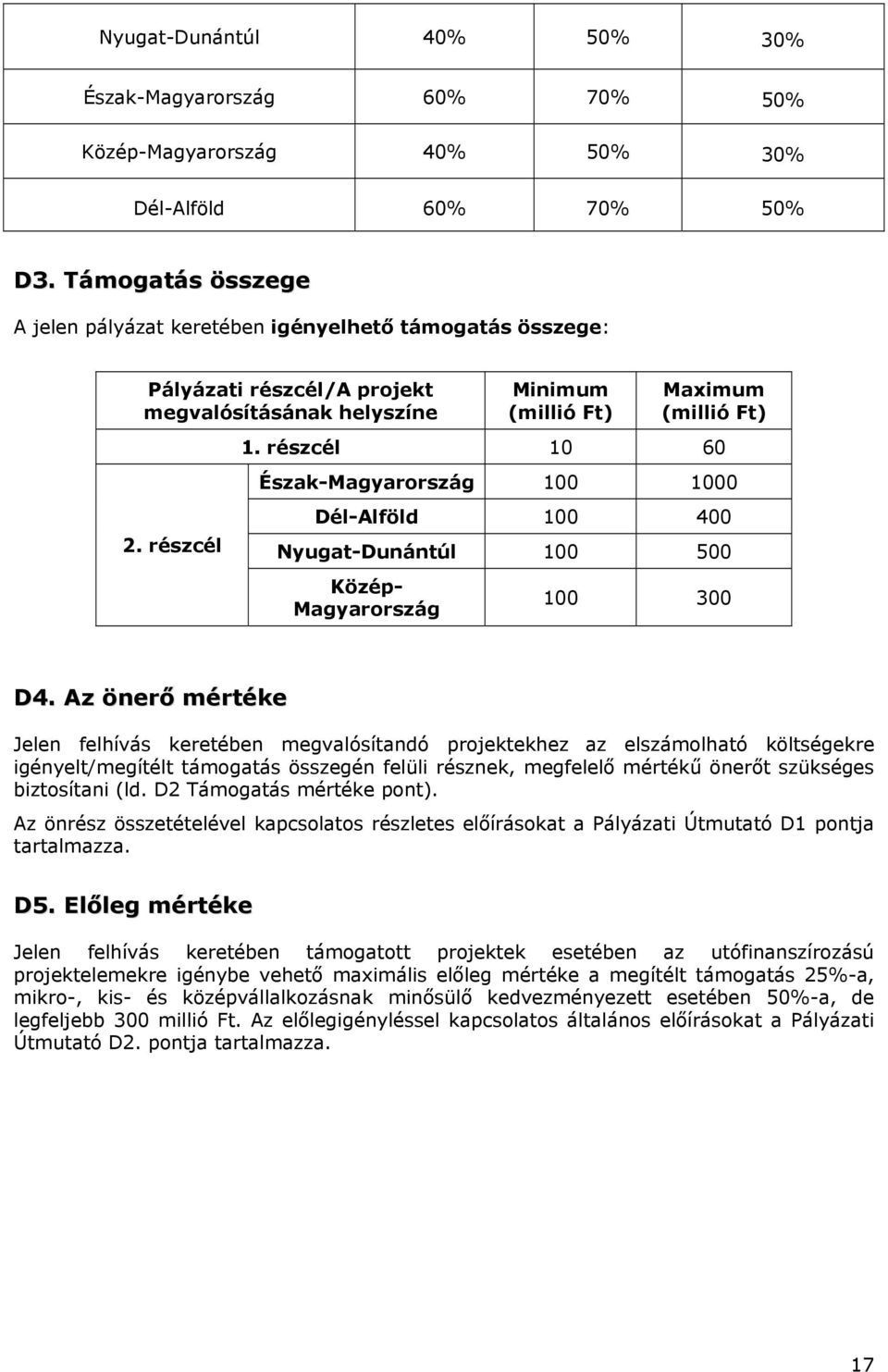 részcél 10 60 Észak-Magyarország 100 1000 Dél-Alföld 100 400 Nyugat-Dunántúl 100 500 Közép- Magyarország 100 300 D4.