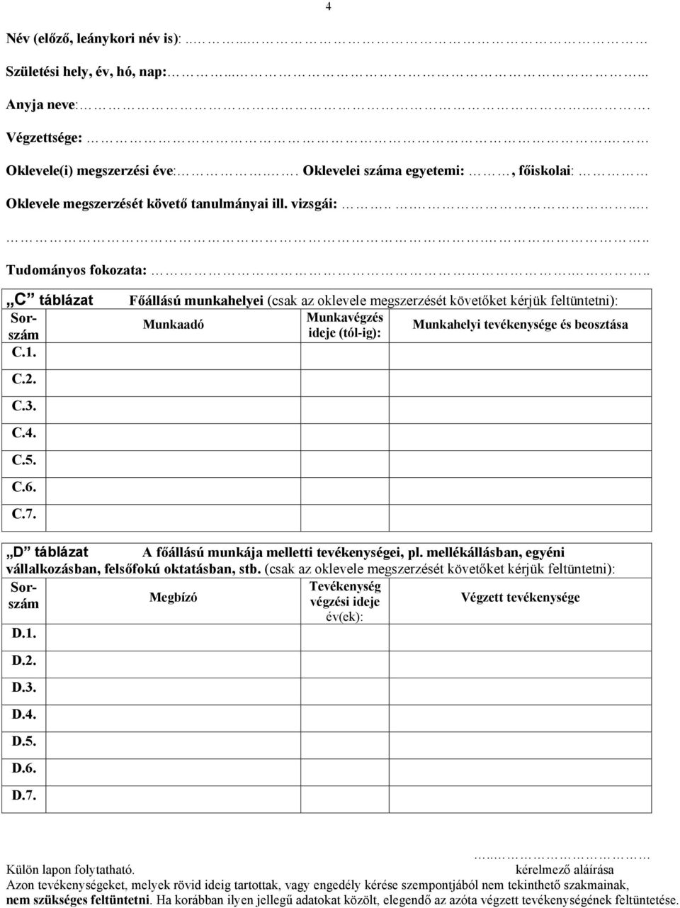 .. Főállású munkahelyei (csak az oklevele megszerzését követőket kérjük feltüntetni): Munkavégzés Munkaadó Munkahelyi tevékenysége és beosztása ideje (tól-ig): C táblázat C.1. C.2. C.3. C.4. C.5. C.6.