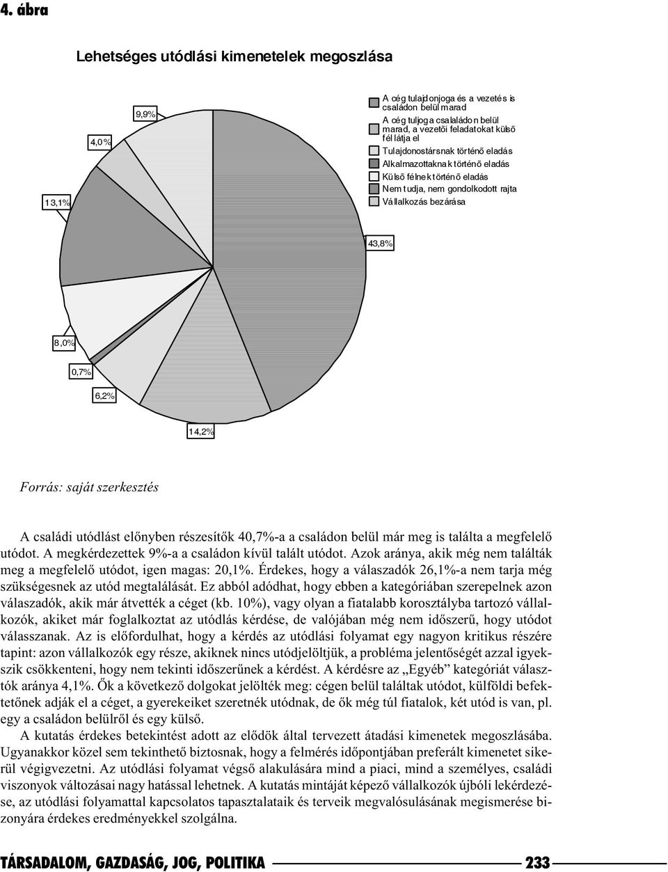 szerkesztés A családi utódlást elõnyben részesítõk 40,7%-a a családon belül már meg is találta a megfelelõ utódot. A megkérdezettek 9%-a a családon kívül talált utódot.